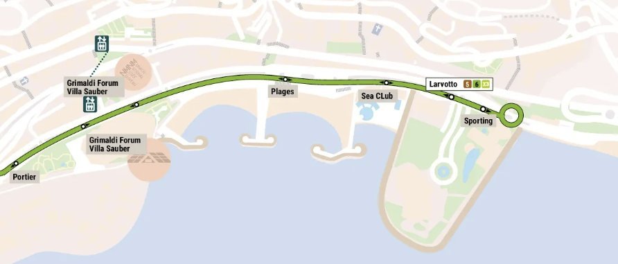 Bus lines 5 and 6 map